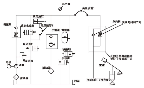 液压原理图.png